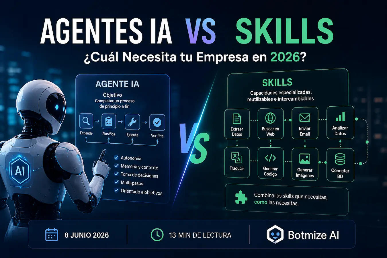 Agentes IA vs Skills