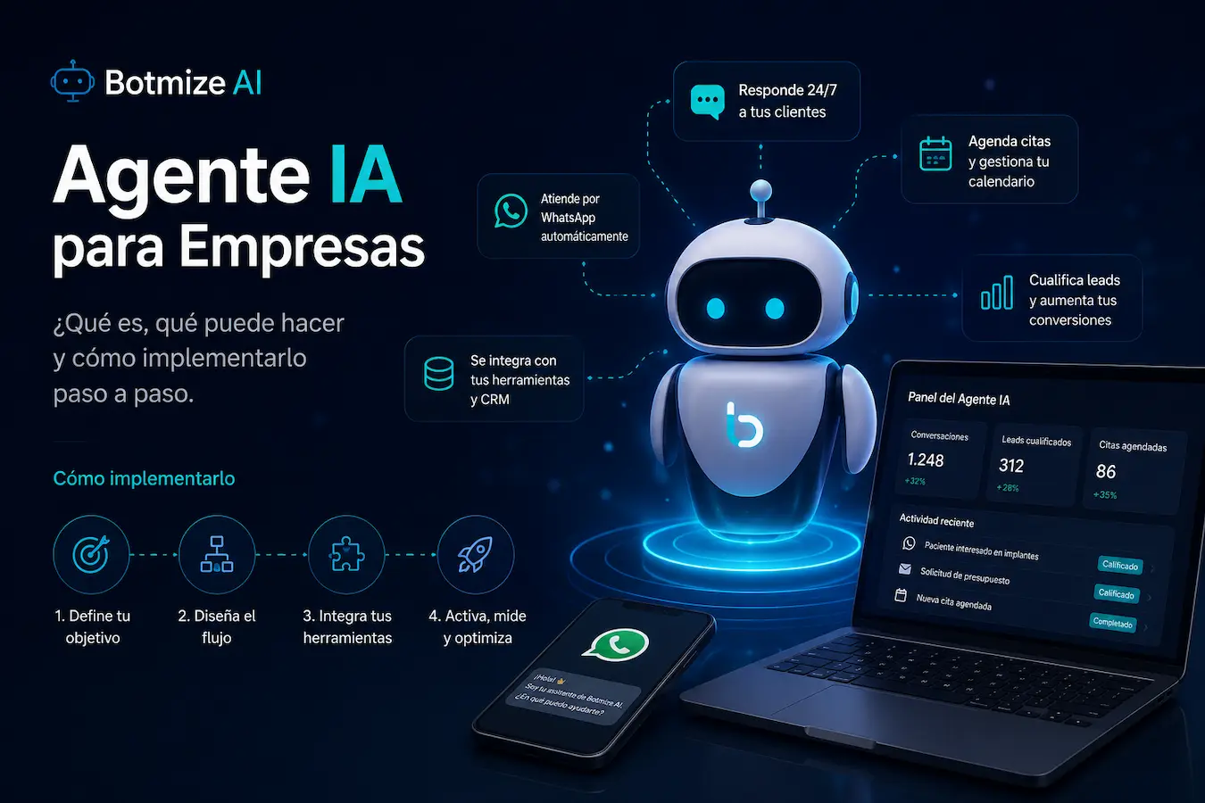 Qué es un agente IA para empresas